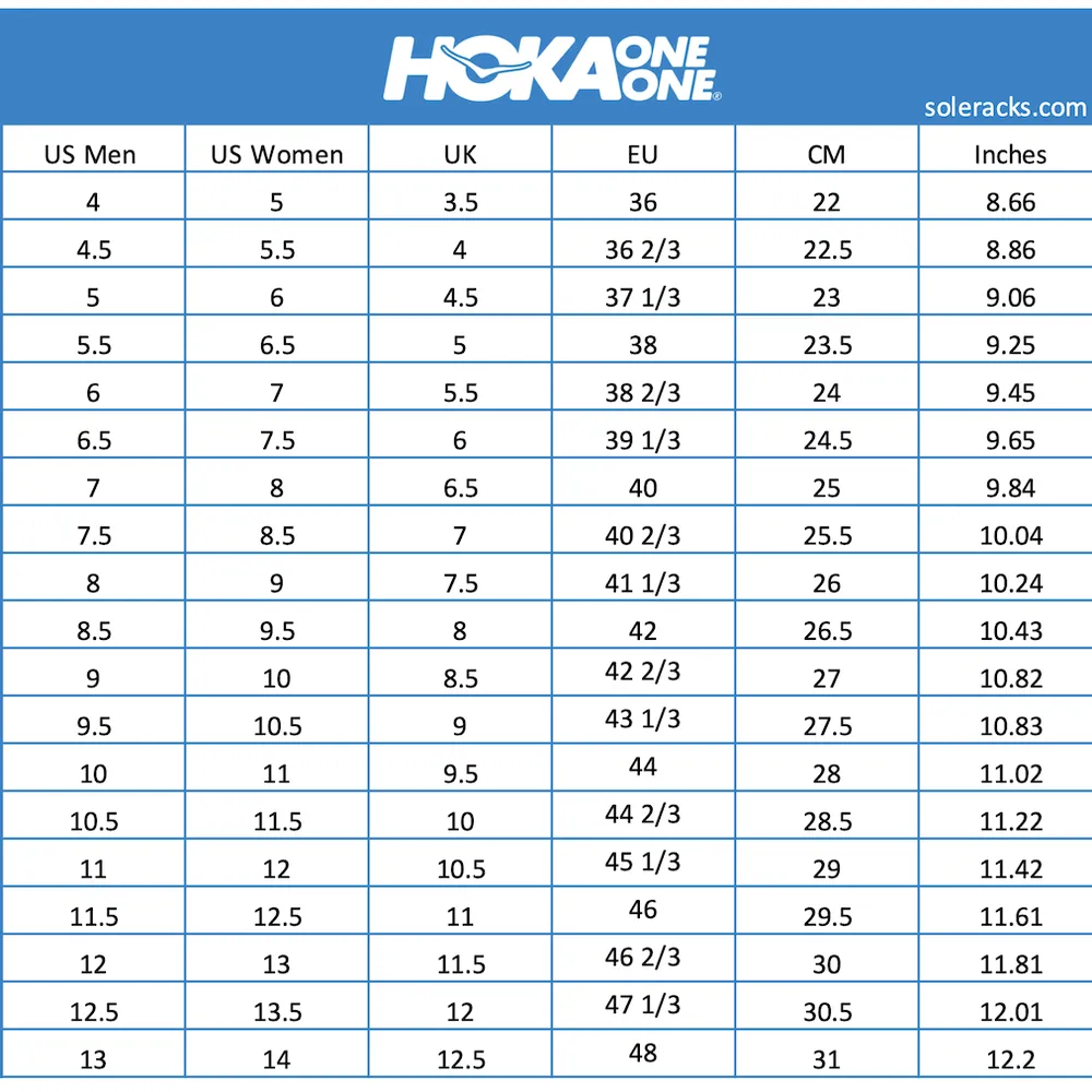 Free $30 At Hoka Through Topcashback