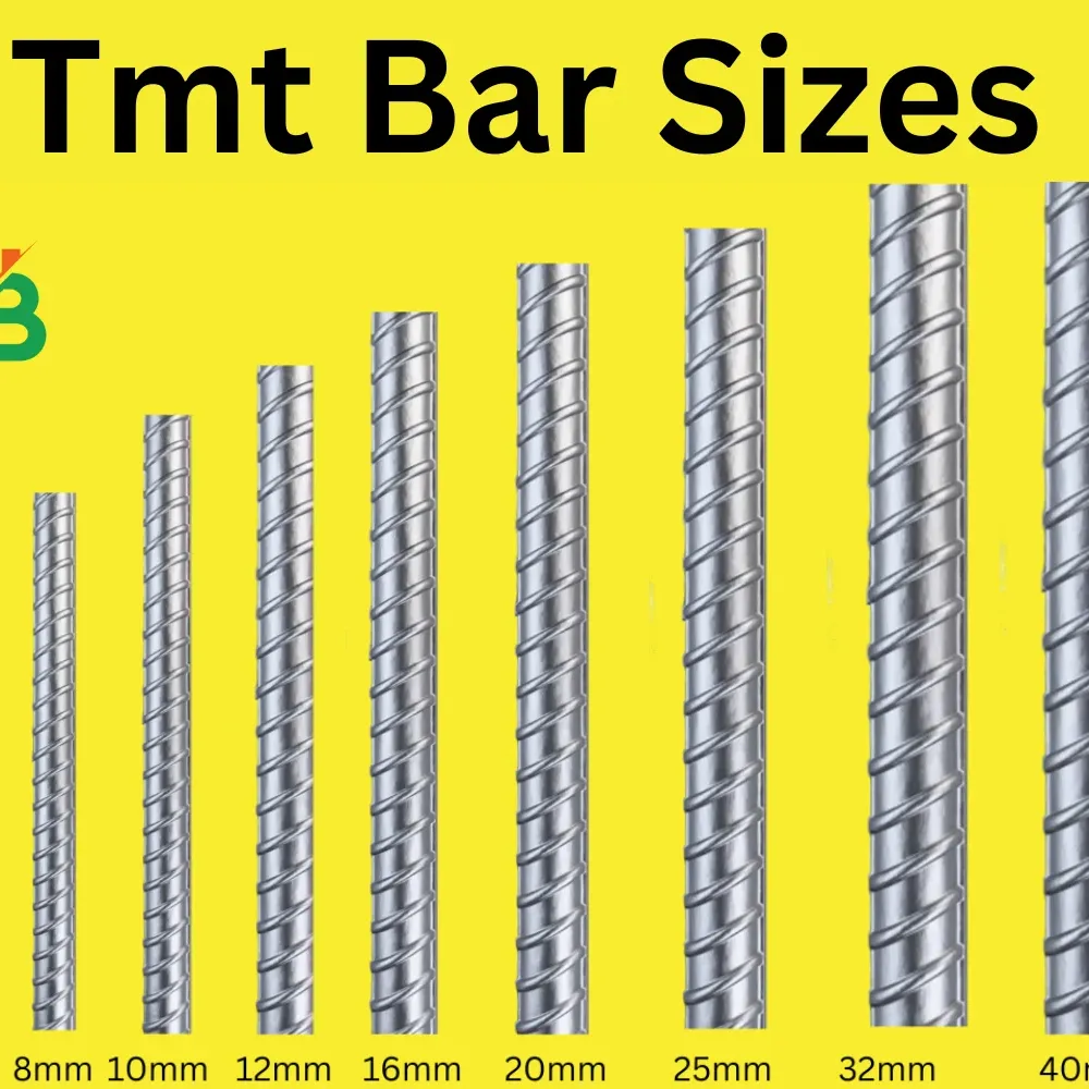 Free All In Bars From Aisle