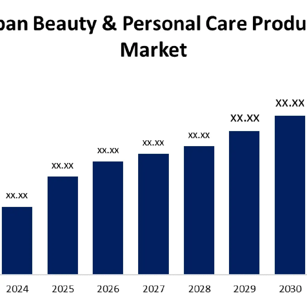 Free Beauty And Personal Care Products From Beauty Insights Panel