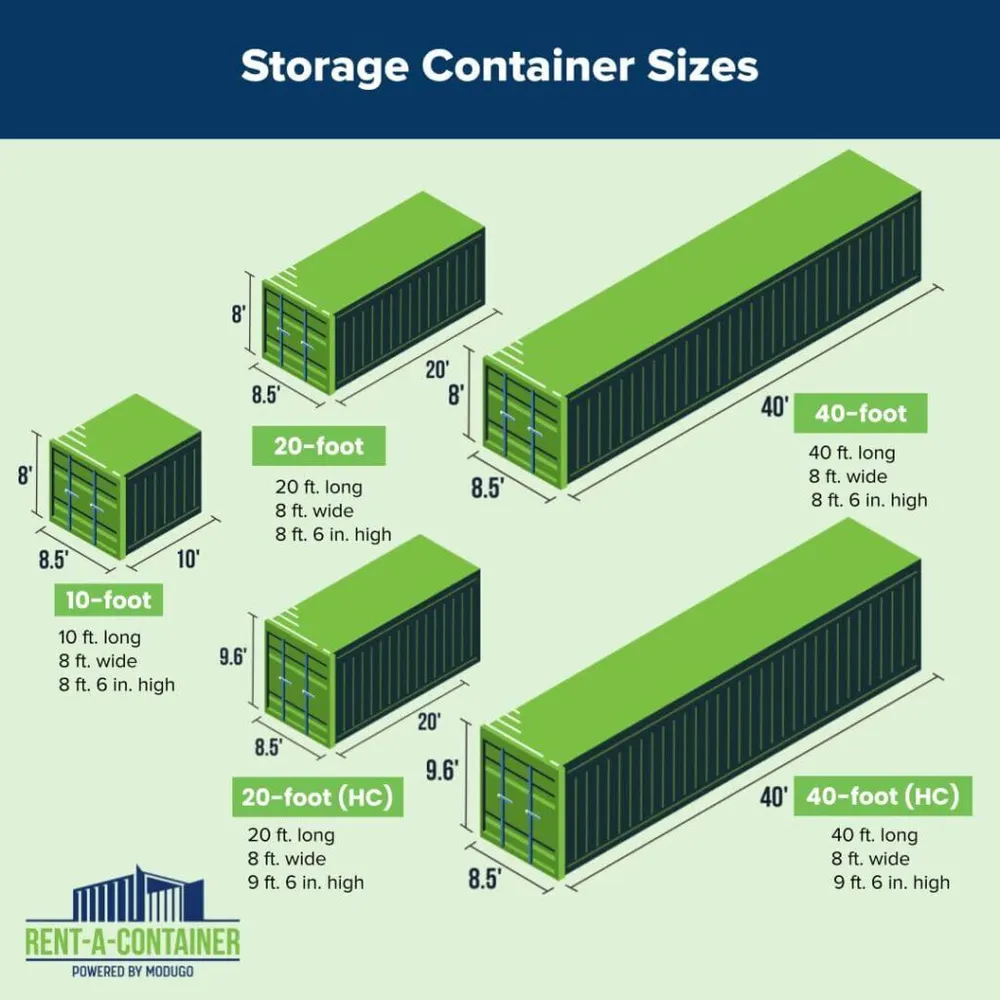 Free Containers Products From Home Tester Club