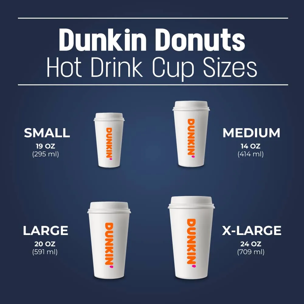 Free Dunkin Coffee