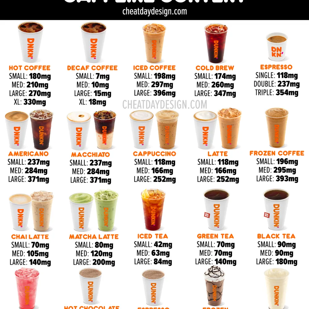 Free Dunkin Medium Drinks For 2 Weeks