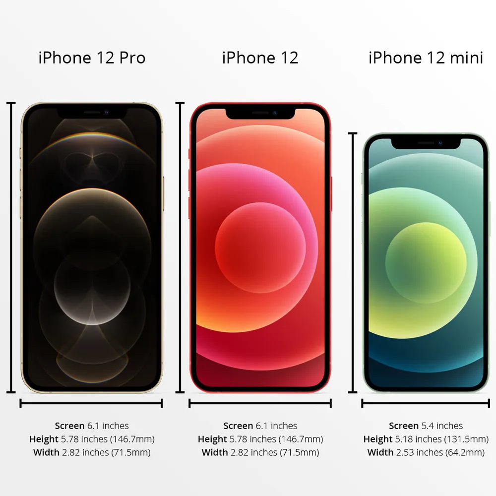 Free Iphone Accessories From Home Tester Club