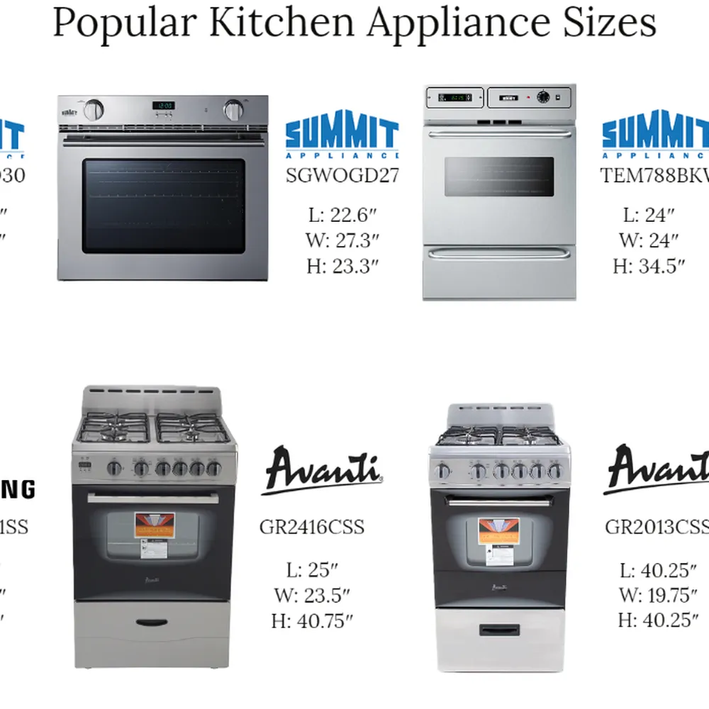 Free Kitchen Appliances From Home Tester Club