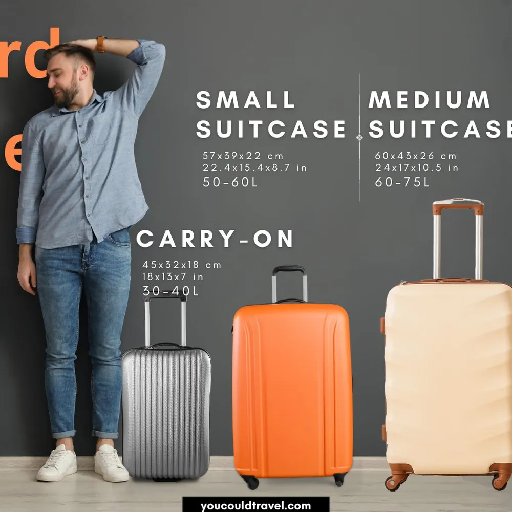 Free Luggage From Staples