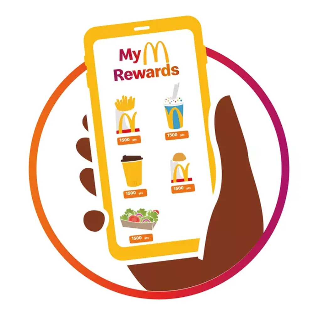 Free Mymcdonalds Rewards Points From Mcdonalds