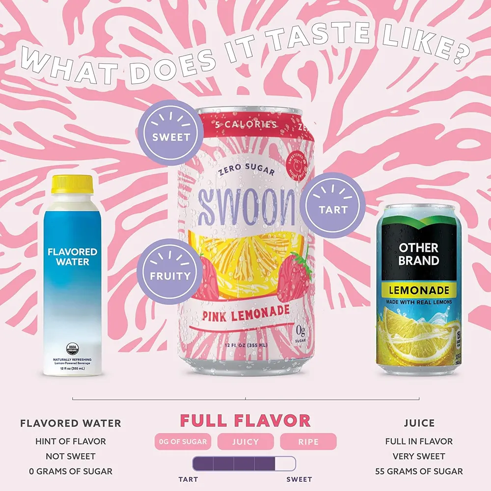 Free NESCAFE X SWOON Espresso Lemonade Kit