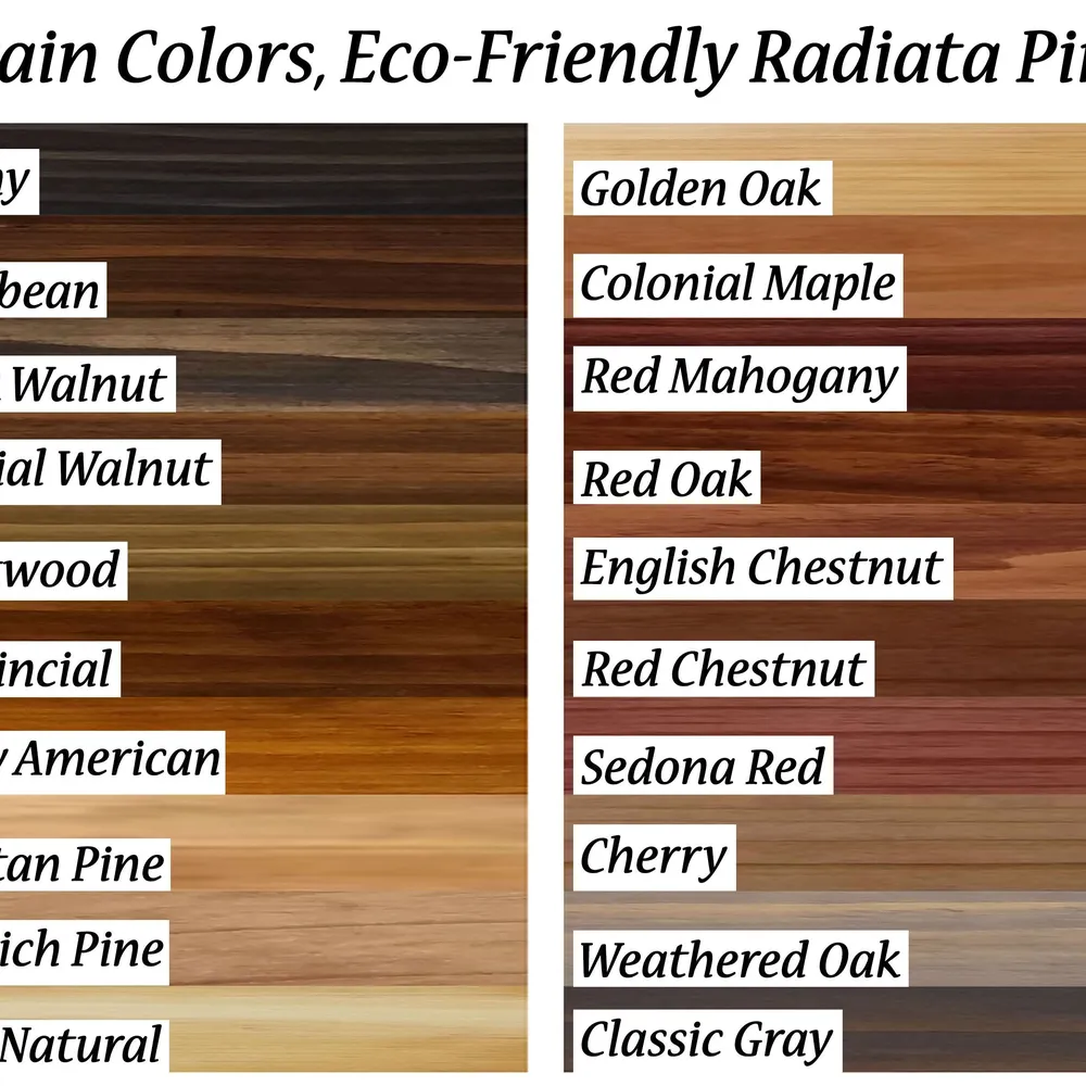 Free Paint Or Stain Sample From Lowes