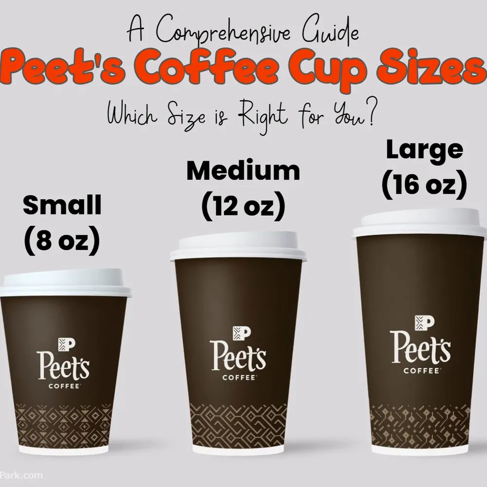 Free Peets Coffee And KIND Bar