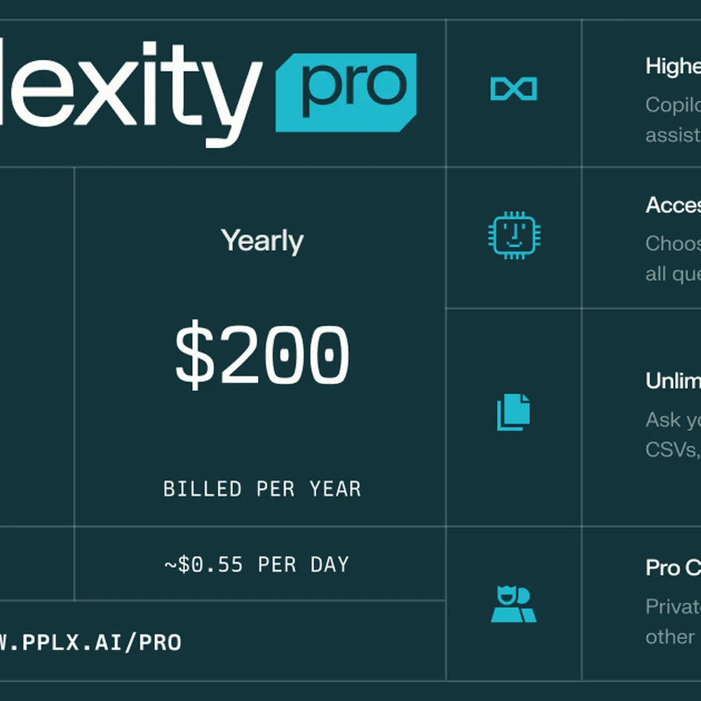 Free Perplexity Pro AI Subscription
