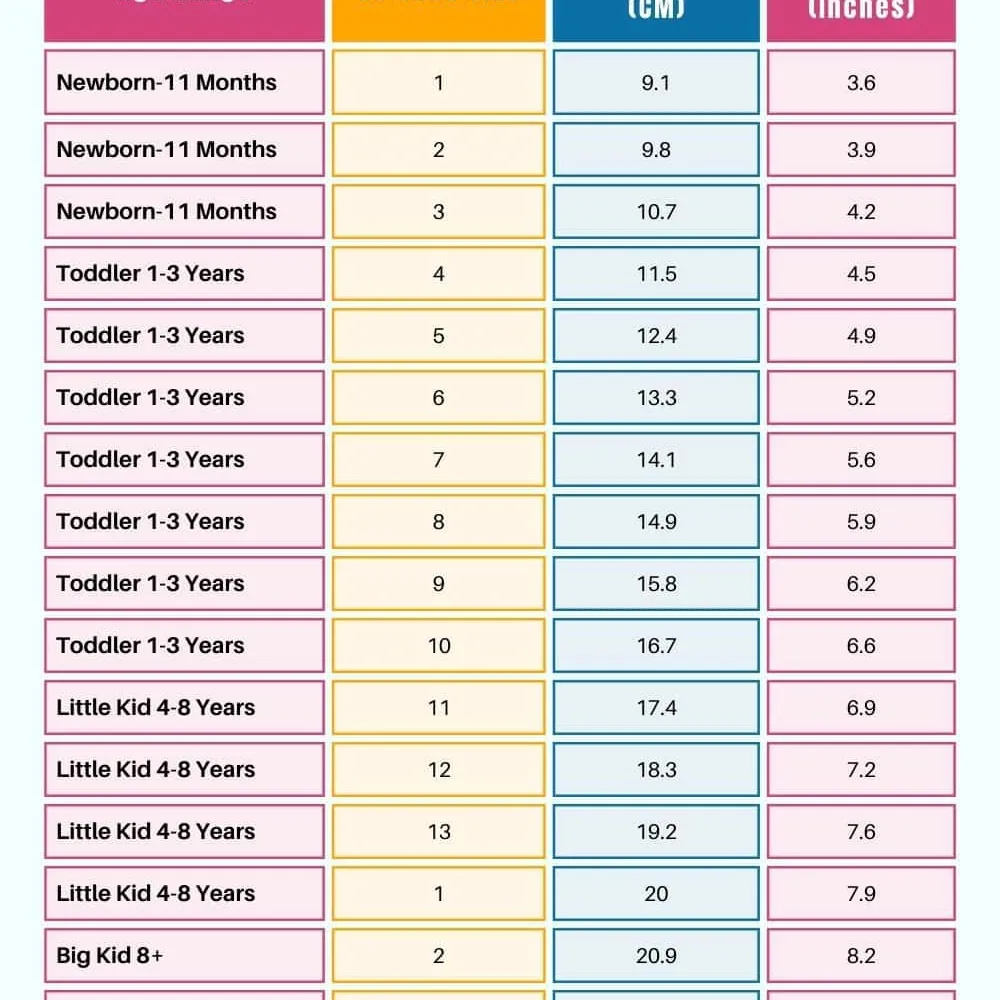 Free Shoes For Toddlers From Home Tester Club