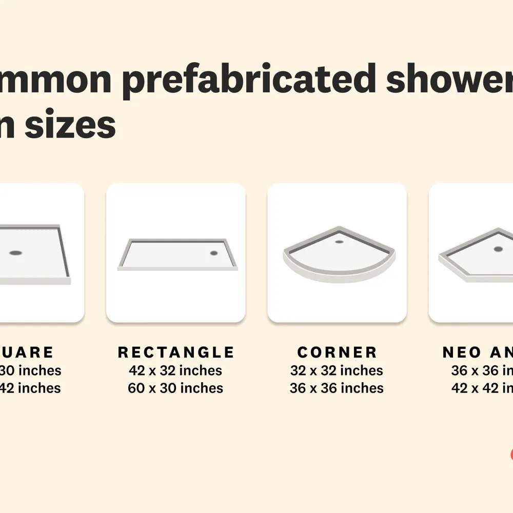 Free Shower Products From Home Tester Club