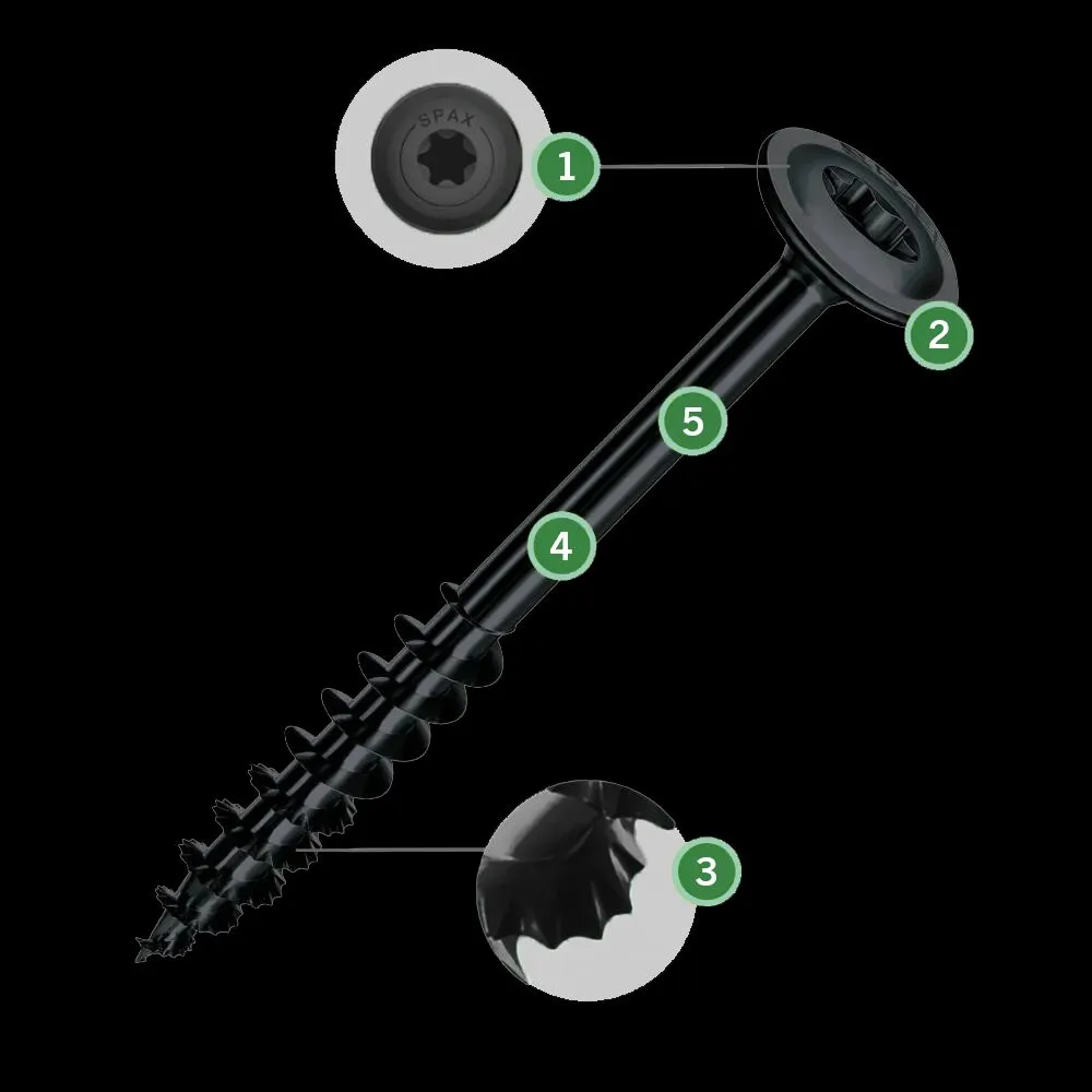 Free SPAX Engineered Fastener Samples