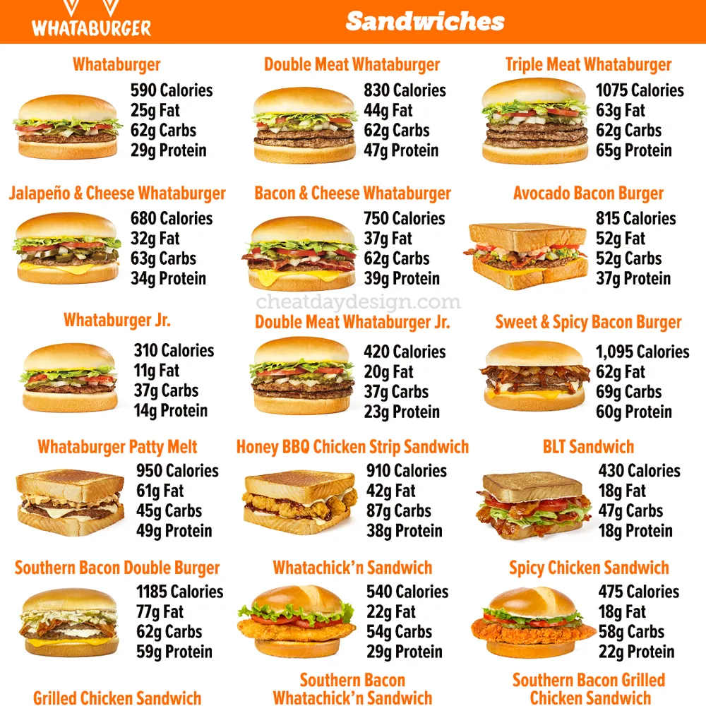 Free Whataburger Buffalo Ranch Chicken Strip Sandwich
